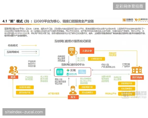 2027年起基于客流行为特征的精准营销将替代传统赛事内容分发模式